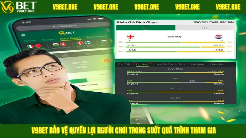 V9bet bảo vệ quyền lợi người chơi trong suốt quá trình tham gia
