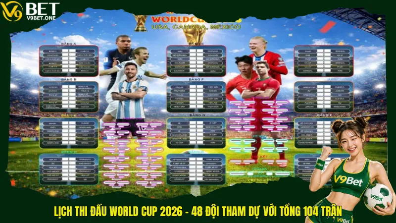Lịch thi đấu World Cup 2026 – 48 đội tham dự với tổng 104 trận
