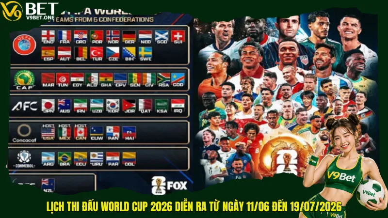 Lịch thi đấu World Cup 2026 diễn ra từ ngày 11/06 đến 19/07/2026