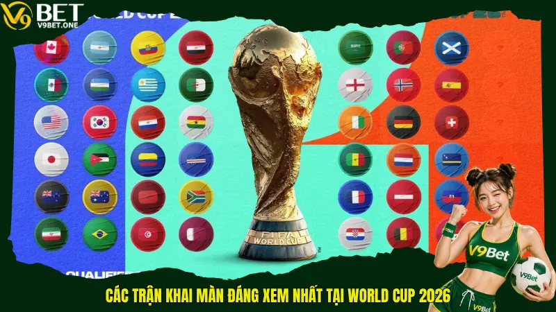 World Cup 2026 giờ Việt Nam - Sẵn Sàng “Luyện Đêm” Cùng 48 Đội Tuyển! 2 Các trận khai màn đáng xem nhất tại World Cup 2026