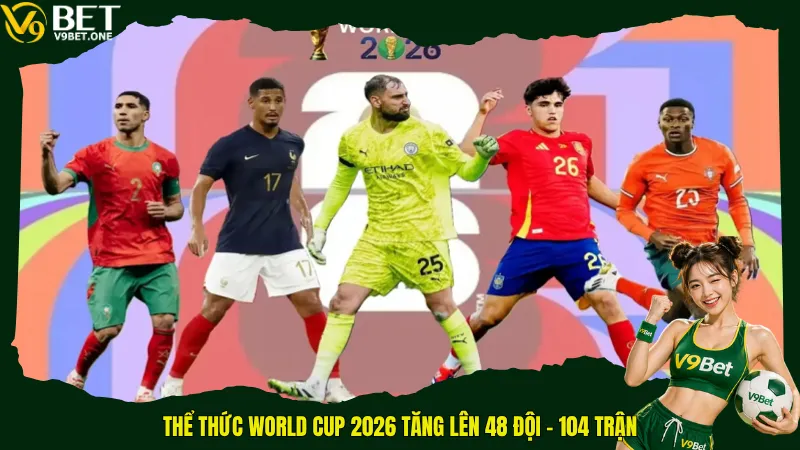Thể thức World Cup 2026 tăng lên 48 đội – 104 trận