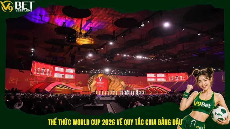 Thể thức World Cup 2026 về quy tắc chia bảng đấu