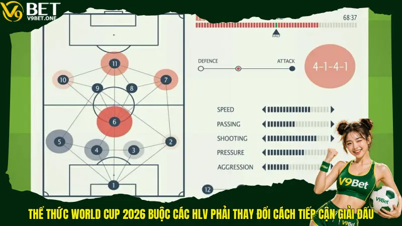 Top đội tuyển mạnh nhất mùa giải World Cup 2026