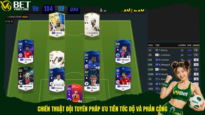 Chiến Thuật Các Đội World Cup 2026 - Xu Hướng Tactics Định Hình Cuộc Đua Vô Địch 4 Chiến thuật đội tuyển Pháp ưu tiên tốc độ và phản công