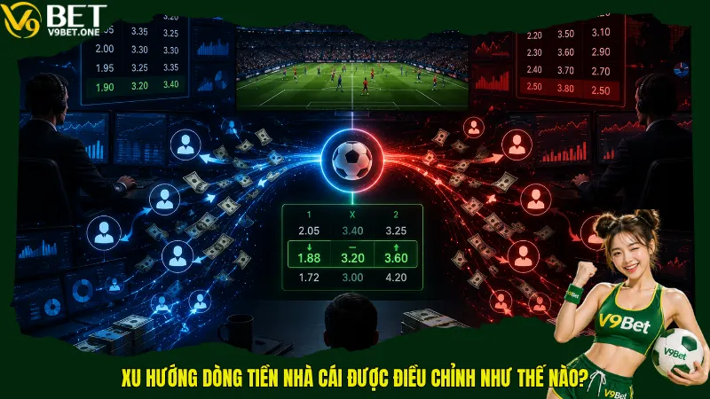 Xu hướng dòng tiền nhà cái được điều chỉnh như thế nào?