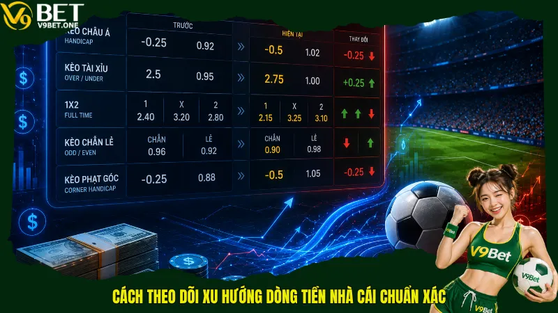 Cách theo dõi xu hướng dòng tiền nhà cái chuẩn xác
